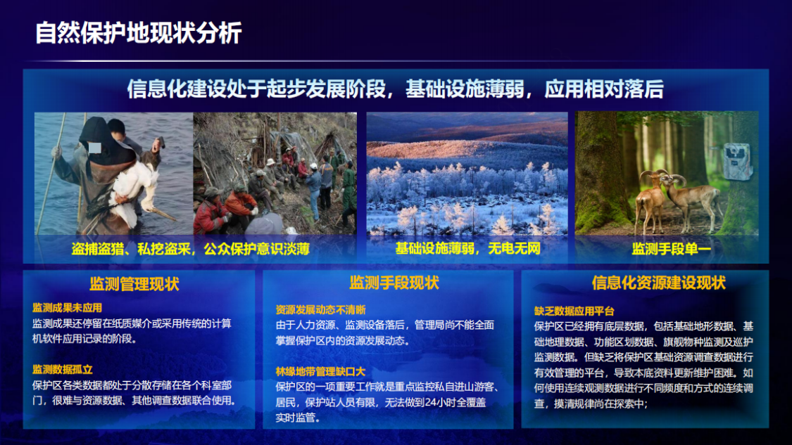 生物多樣性監(jiān)管平臺(tái)、AI物種識(shí)別系統(tǒng)、科學(xué)監(jiān)測應(yīng)用方案